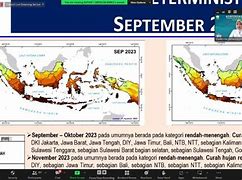 Prakiraan Musim Hujan Di Makassar 2023